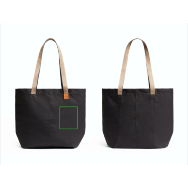 fronte oggetto a destra