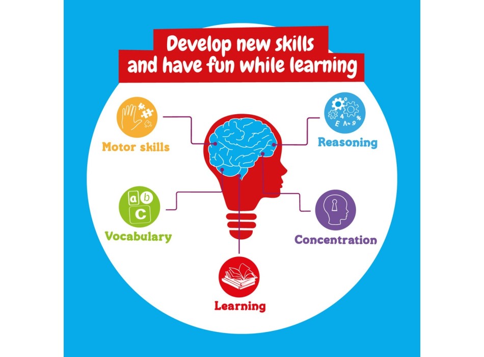 6 in 1 Super Science Kit I. Giocattolo educativo per bambini FullGadgets.com