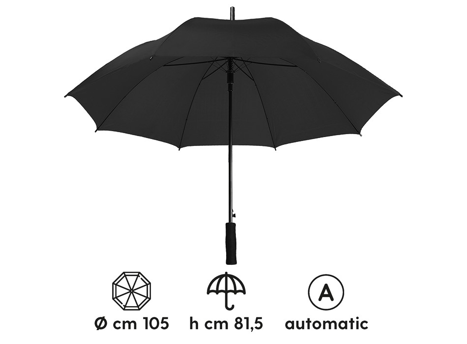 ACTIVE FullGadgets.com