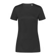 Active Sports-T FullGadgets.com