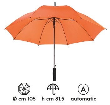 ACTIVE FullGadgets.com