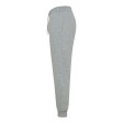 Astra FullGadgets.com