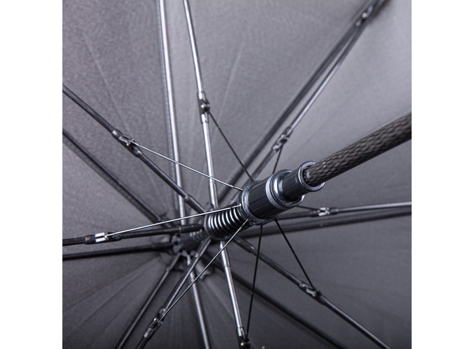 AUTOM FullGadgets.com