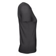 B&C #E150 /Women FullGadgets.com