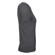 B&C #E150 /Women FullGadgets.com