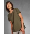 B&C Inspire Plus T /Women FullGadgets.com