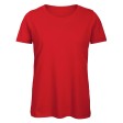 B&C Inspire T /Women FullGadgets.com