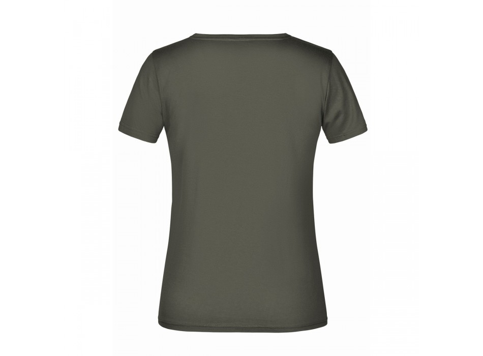 Basic-T Lady 150 100%OCS FullGadgets.com