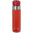 Borraccia con coperchio a beccuccio da 650 ml Dylan Tritan FullGadgets.com