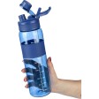 Borraccia in Tritan capacità 900 ml Lyra FullGadgets.com