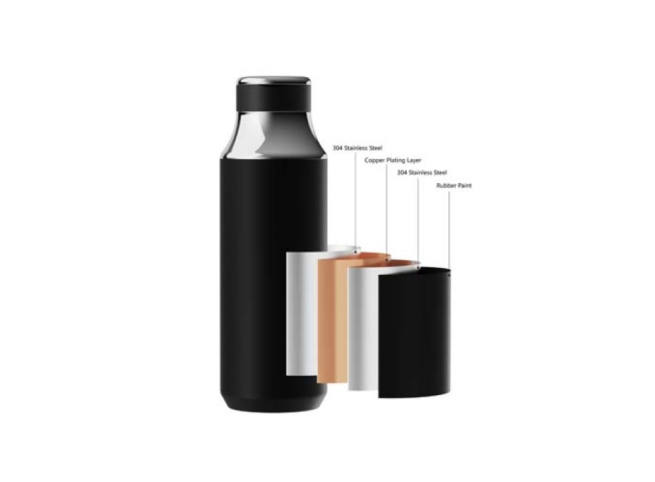 Borraccia termica in acciaio inossidabile da 500 ml con cannuccia SCX.design D12 FullGadgets.com