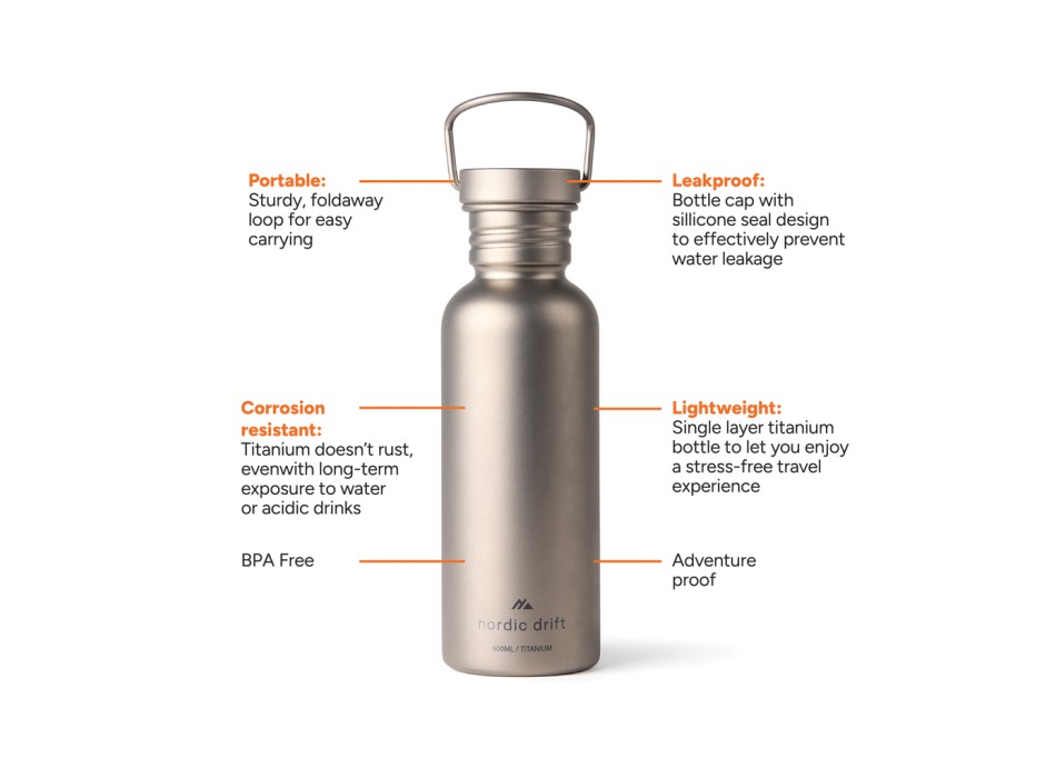 Bottiglia in titanio Nordic Drift Trail Ultra Light 600ML FullGadgets.com