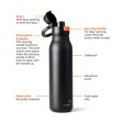Bottiglia Nordic Drift Trail RCS 750ML FullGadgets.com
