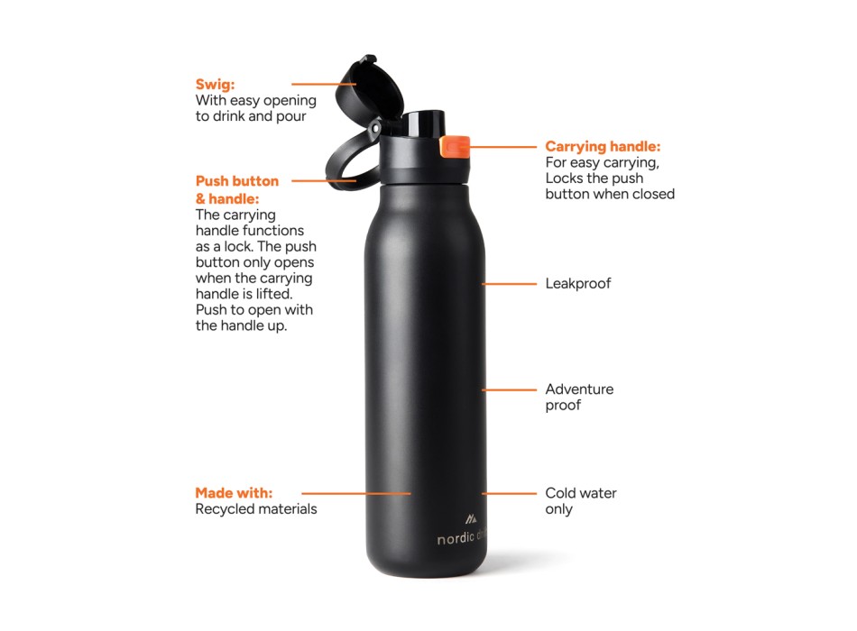 Bottiglia Nordic Drift Trail RCS 750ML FullGadgets.com
