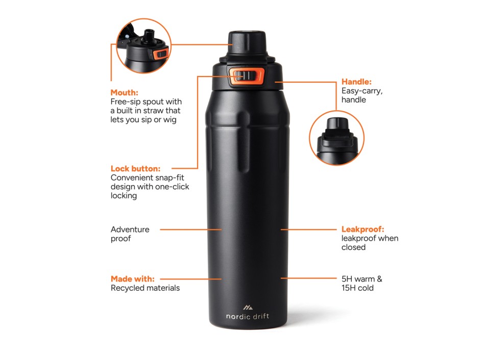 Bottiglia sportiva ermetica richiudibile Nordic Drift Trail FullGadgets.com