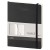 CALAMUS BLACK