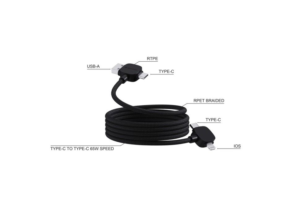 Cavo magnetico 65W Urban Vitamin Stockton in RCS TPE/PET FullGadgets.com