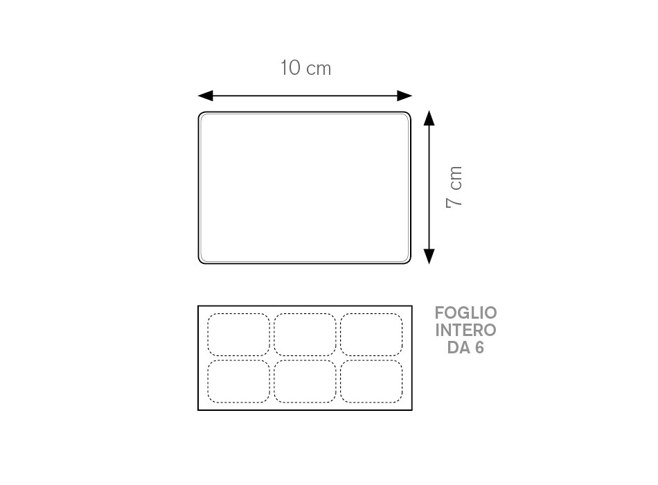 CHART FullGadgets.com