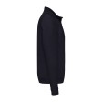 Classic Zip Neck Sweat FullGadgets.com