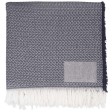 Coperta in materiale riciclato Citizen Green Rewarm FullGadgets.com