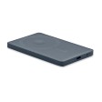 CORE FullGadgets.com