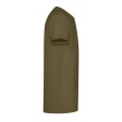 Core 190 FullGadgets.com