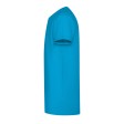 Core 190 FullGadgets.com