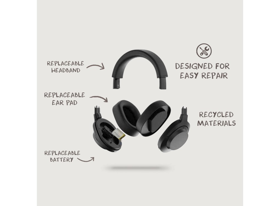 Cuffie wireless riciclate e riparabili Irvine RCS FullGadgets.com