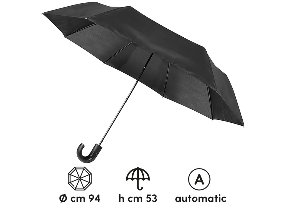 DAMP FullGadgets.com