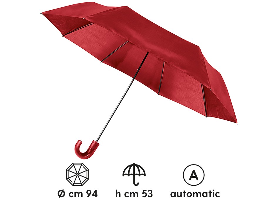 DAMP FullGadgets.com