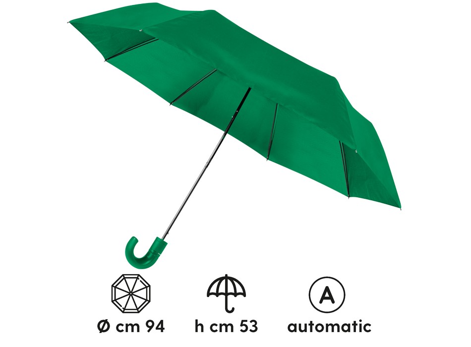 DAMP FullGadgets.com