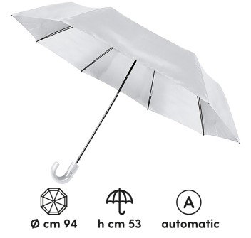 DAMP FullGadgets.com