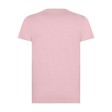 Evolution  FullGadgets.com