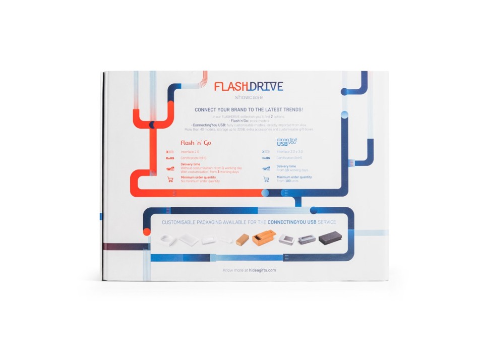 FLASH DRIVE SHOWCASE. Campionario di chiavette USB personalizzate FullGadgets.com