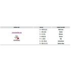 G.TO CHAINEX 2000 MAGLIA METALLO FullGadgets.com