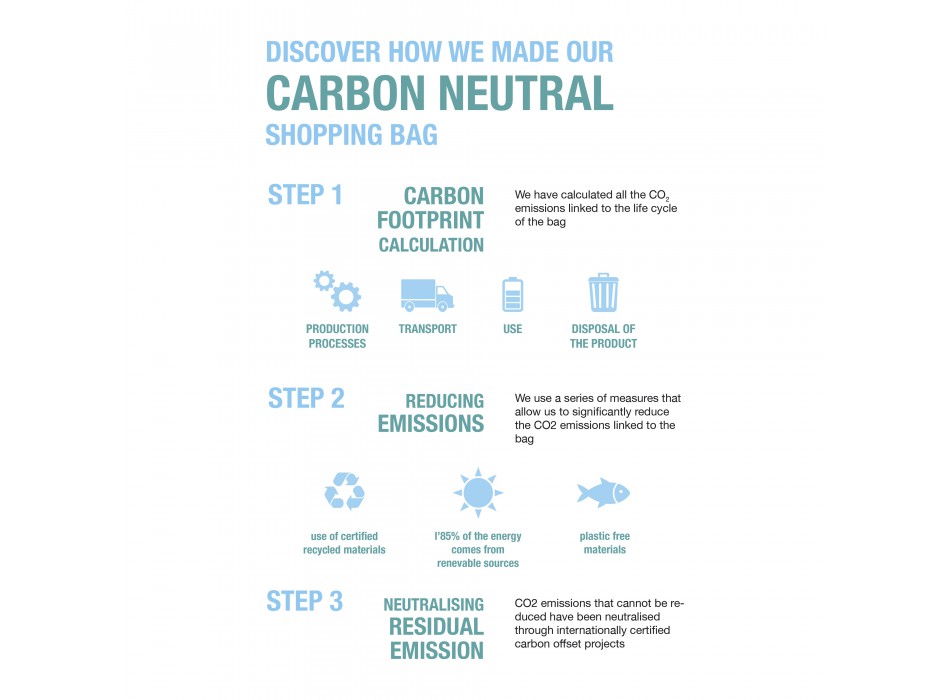 Grembiule carbon neutral in cotone riciclato 280 gr/m2 FullGadgets.com