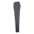 Grip FullGadgets.com