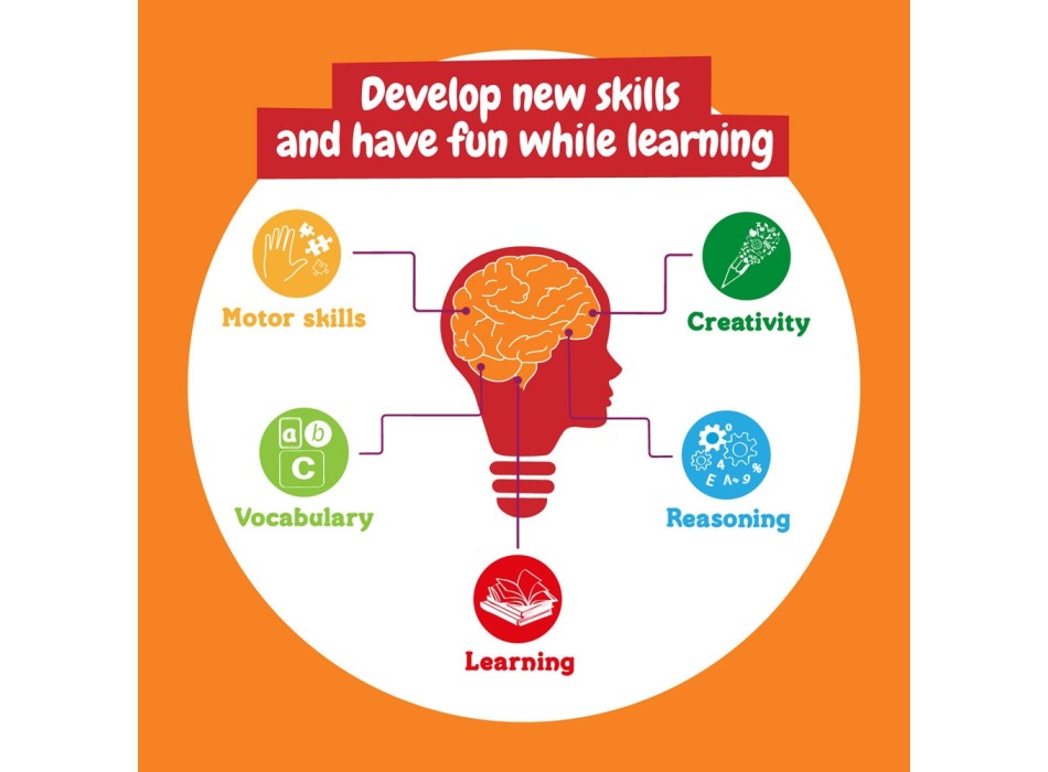 GUMMY FACTORY. Fabbrica di chewing gum ideale per bambini FullGadgets.com