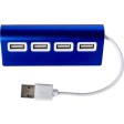 Hub USB in alluminio Leo FullGadgets.com