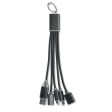 HUBLUE - Portachiavi e cavo di ricarica FullGadgets.com