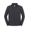 Iconic Premium Sweat Jacket FullGadgets.com