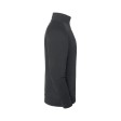 Iconic Premium Zip Neck Sweat FullGadgets.com