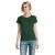 Imperial Women - T-Shirt 190G Personalizzabili di Imperial Women