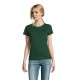 IMPERIAL WOMEN - IMPERIAL DONNA T Shirt190 FullGadgets.com