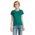 Imperial Women - T-Shirt 190G Personalizzabili di Imperial Women