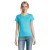 Imperial Women - T-Shirt 190G Personalizzabili di Imperial Women
