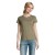 Imperial Women - T-Shirt 190G Personalizzabili di Imperial Women