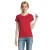 Imperial Women - T-Shirt 190G Personalizzabili di Imperial Women