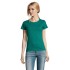 Imperial Women - T-Shirt 190G Personalizzabili di Imperial Women