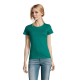 IMPERIAL WOMEN - IMPERIAL DONNA T Shirt190 FullGadgets.com